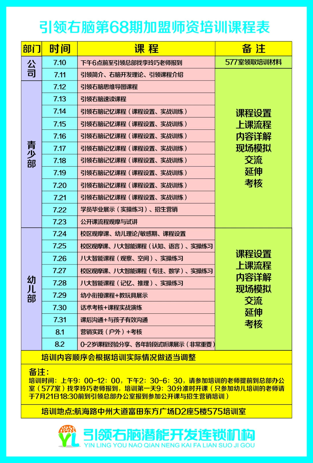 引领右脑讲师培训课程