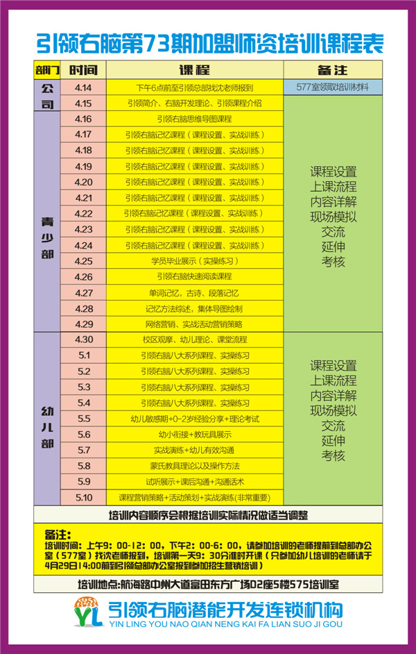 引领右脑